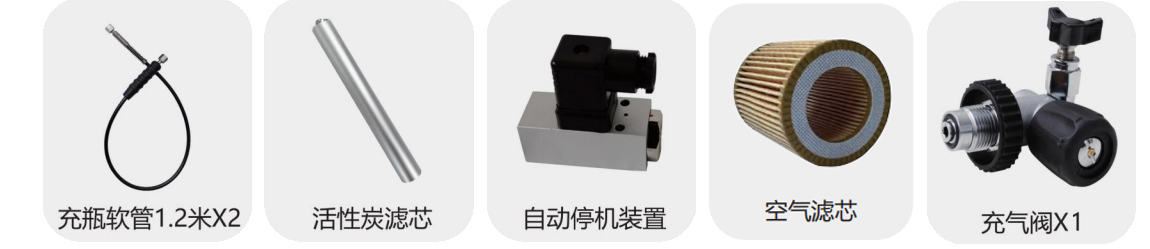 Standard configuration.jpg