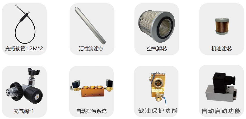 Standard configuration.jpg