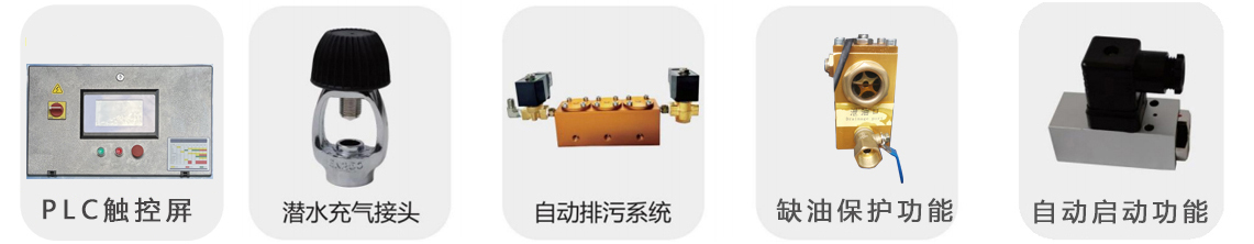 Standard configuration 2.jpg